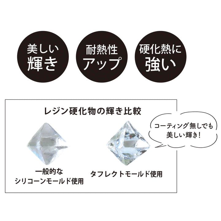 Padico Tafrect Mold - Minerals (Options A-D)