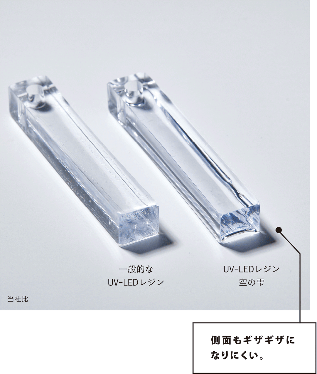 Padico UV-Led Resin Sky Drops - Hard Type - All Sizes