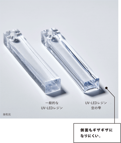 Padico UV-Led Resin Sky Drops - Hard Type - All Sizes