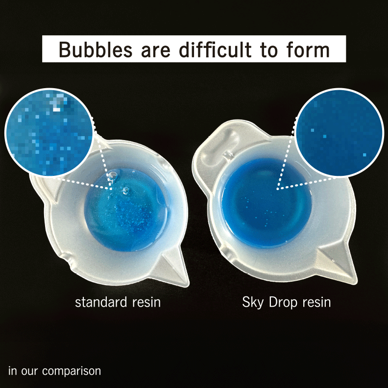 Padico UV-Led Resin Sky Drops - Hard Type - All Sizes