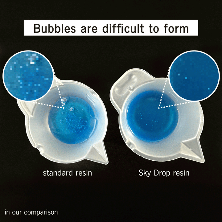 Padico UV-Led Resin Sky Drops - Hard Type - All Sizes