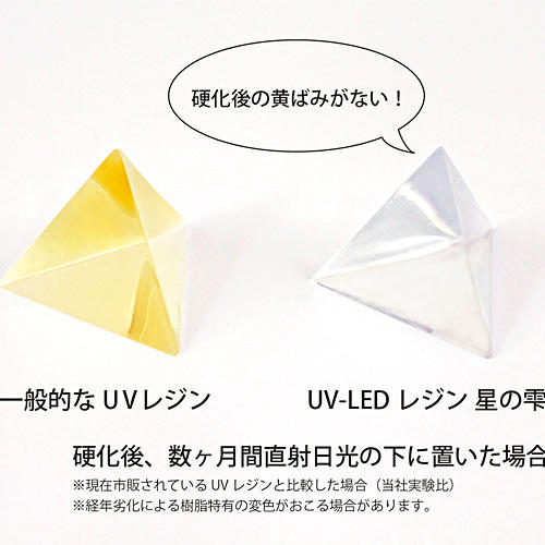 Padico UV-Led Resin Star Drops - Hard Type 200g