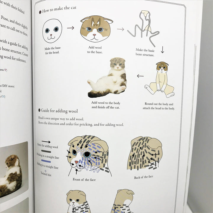Needle Felted Kittens Book by Hinali - English Version