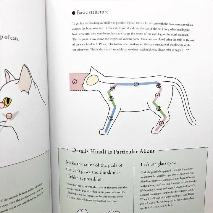 Needle Felted Kittens Book by Hinali - English Version